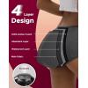 imageINNERSY Womens Hipster Period Underwear Postpartum Teens Menstrual Panties 3PackLight Flow 3 Grey