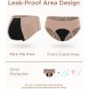 imageINNERSY Womens Period Underwear Hipster Postpartum Leakproof Protective Menstrual Panties 3PackMilaed