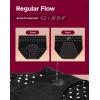 imageINNERSY Womens Period Underwear High Waisted Postpartum Menstrual Panties 3 PackSolid Colors and Polka Dot