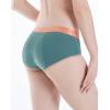 imageINNERSY Teen Girls Period Panties Age 816 Cotton Menstrual Hipster Underwear 3Pack
