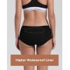 imageINNERSY Womens Period Underwear Hipster Teens Mesh Panties for Postpartum Menstrual 3PackBlack
