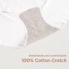 imageINNERSY Womens Plus Size XL5XL Seamless Underwear High Waisted Brief No Show Panties 3PackWhite