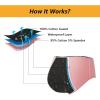 imageINNERSY Period Underwear for Teens Girls Cotton Menstrual Panties 3PackRefreshing Blue Pink Polka Dots
